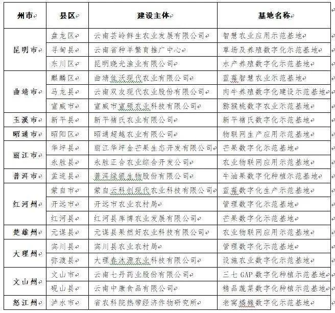 东海兼职最新招聘在哪,东海舰队基地具体在哪个省?