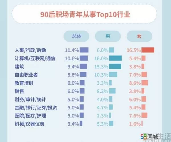 丰南兼职日结工资多少?职工技能大赛招日结兼职吗?