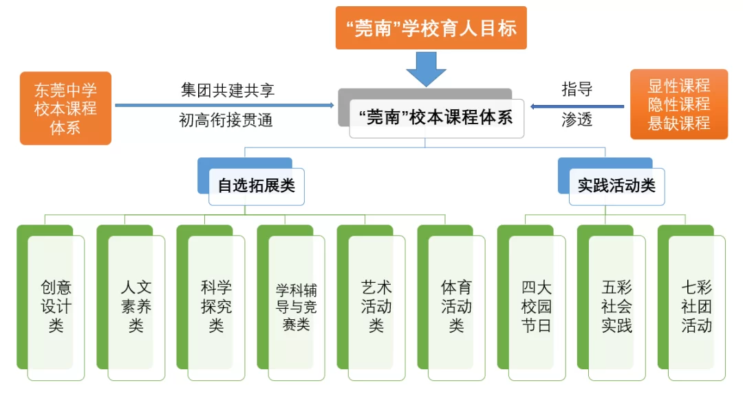 东莞精益生产兼职,自働化是精益生产体系两大之一?