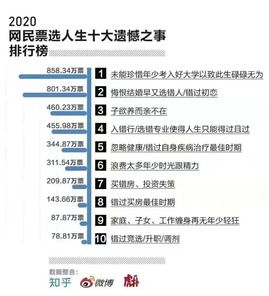 东北大学附近兼职晚班8点到12点附近小时工好找不呀?