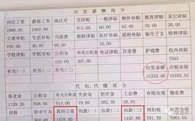 中职兼职教师课酬多少?薪酬标准和管理办法咋定?