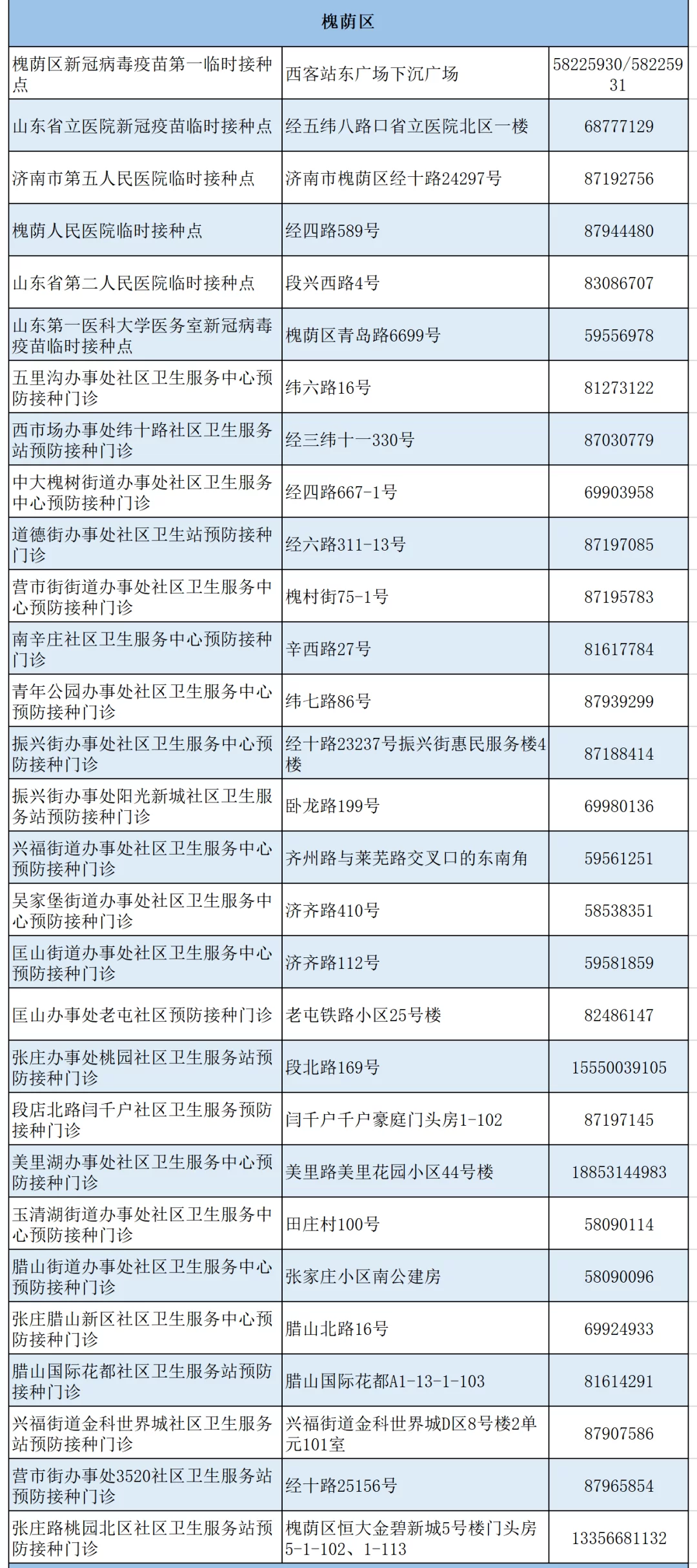中百罗森招兼职靠谱吗,待遇咋样,上下班时间清楚不?