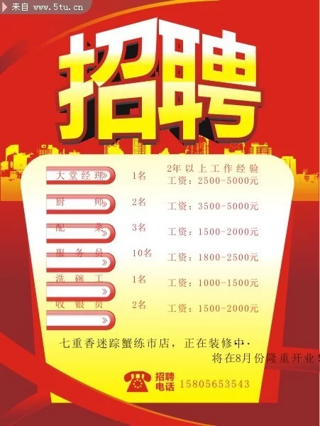 中江酒店兼职哪家好,160元/天客服兼职靠谱不靠谱?