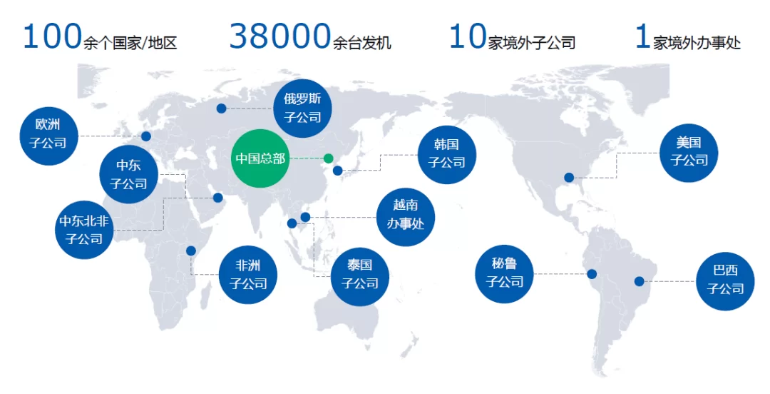 世欣副业、世欣控股这些公司都涉及哪些业务方向呢?
