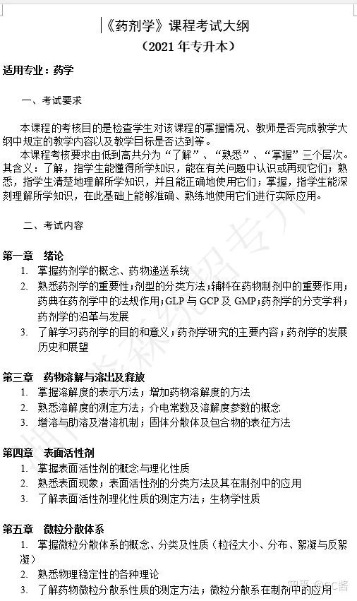 专升本学生能报哪些药学学校,享受优惠搞副业赚钱吗?
