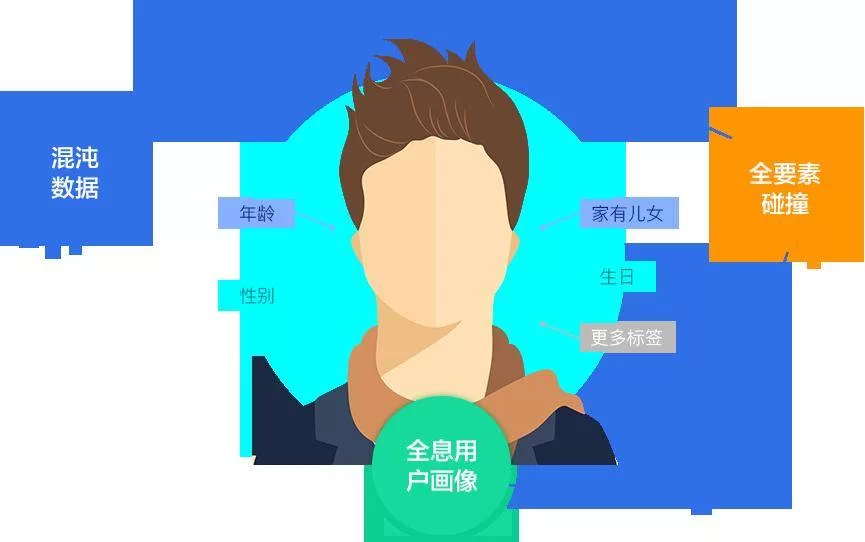 东方青苍副业辣妹们为啥爱聊?时事评论里能挖到啥?