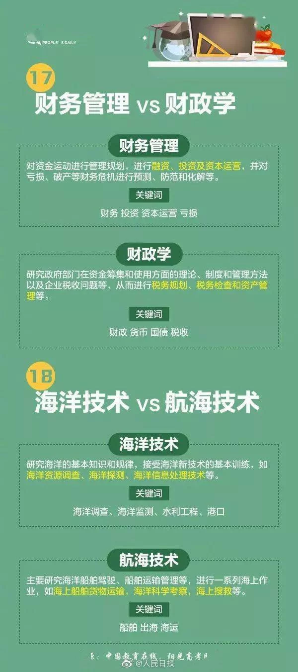 专业货车司机副业有哪些,就业前景和工作内容如何?