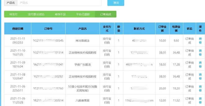 东华软件员工想搞副业挣钱,在家自由职业能做哪些?