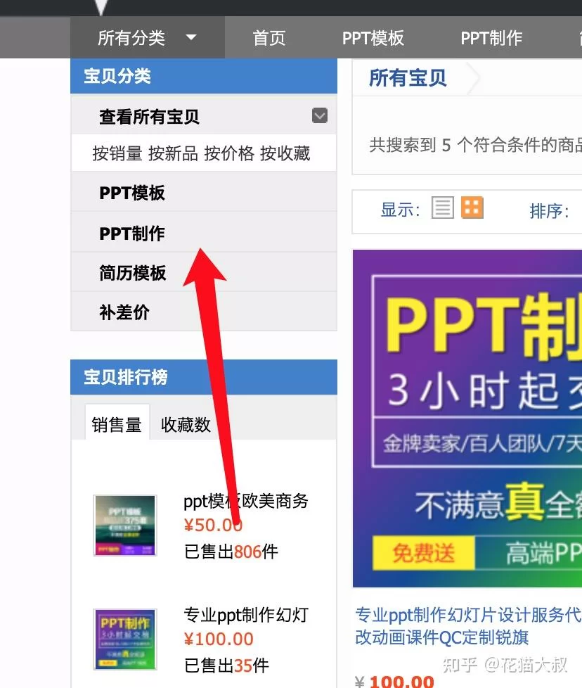 东兴上班族做什么副业赚钱简单又靠谱不影响工作呢?