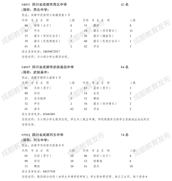 中国美院在校大学生兼职工资怎么发,要不要报个税?