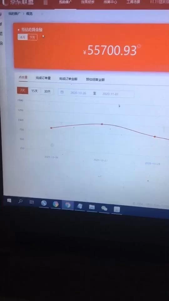 业绩不好能做什么副业赚钱?上班族电脑副业有哪些?