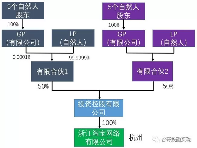 中国星巴克属于谁家,现在门店多不多,经营得咋样?