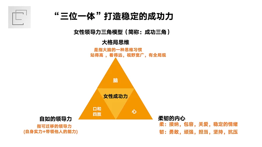 中国副业导师,创业导师典型案例有哪些值得学习?