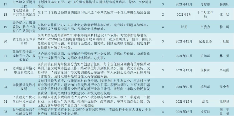 业余咖啡副业有哪些好项目?轻松赚钱又省心你知道吗?