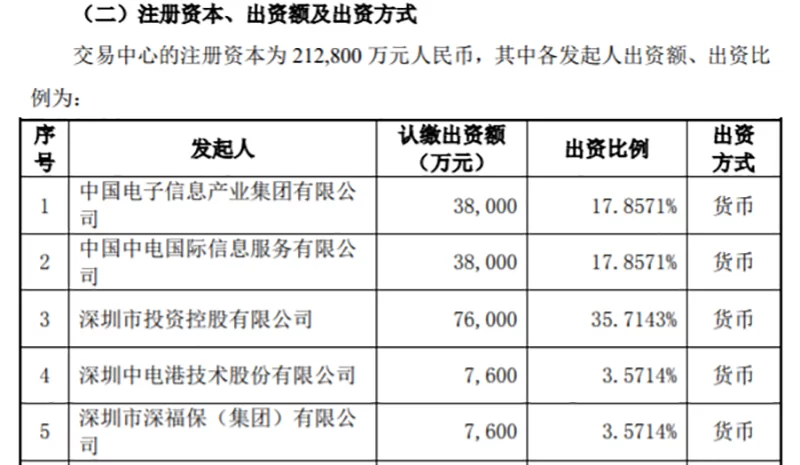 世界五百强的兼职平台靠谱吗?正规线上兼职有哪些?