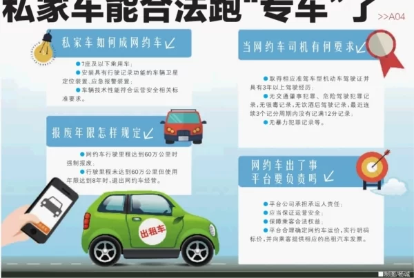 专车司机能兼职吗,私家车跑专车选哪个平台更合适?