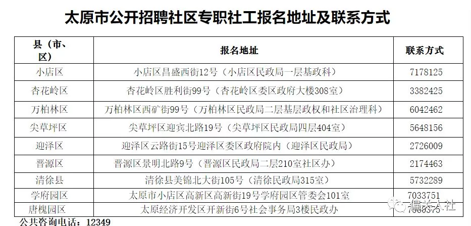 专职社工到底能不能做副业,社区工作者也能兼职吗?