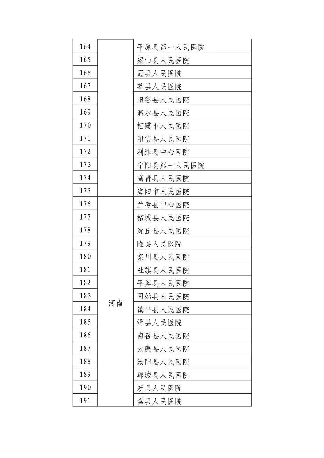 中医爱好者能参加国家卫生资格考试做副业养生吗?