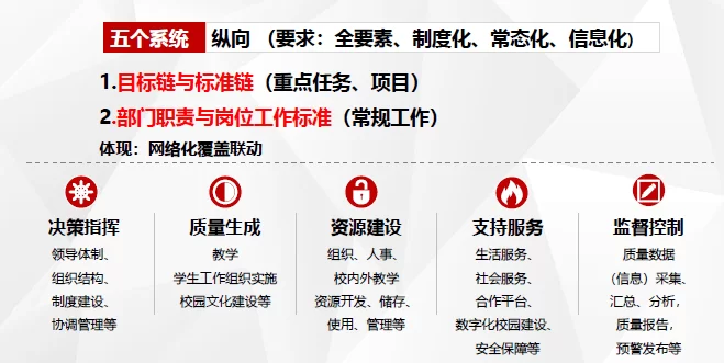 中医副业有哪些?中医知识四诊八段锦都包含哪些方面?