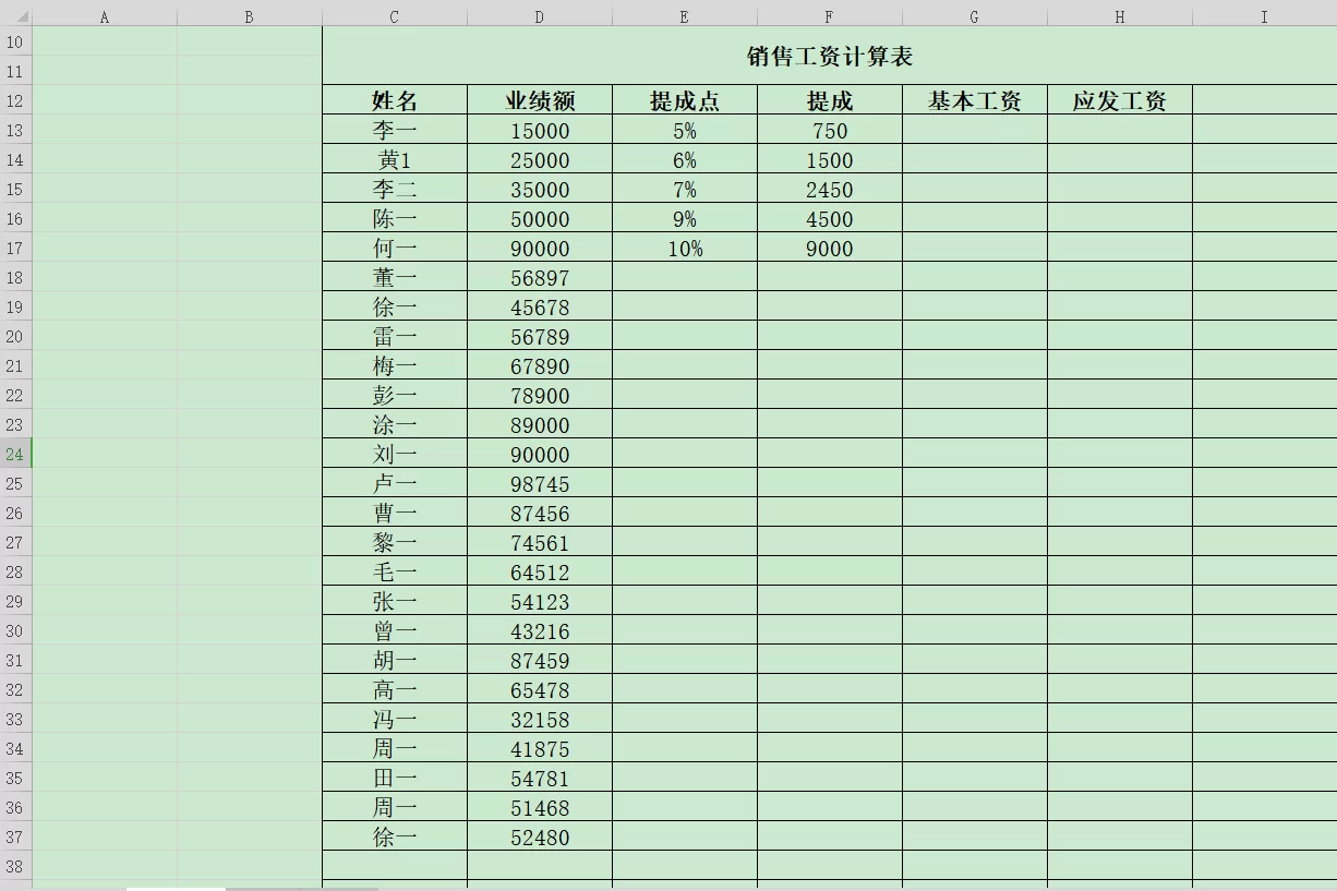 中介兼职提成怎么算,兼职业务员提成拿多少才合适?