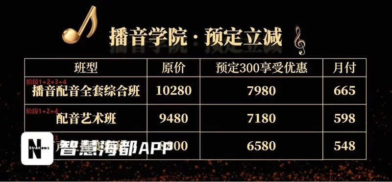 专注店铺兼职工作能赚多少钱,专注动漫兼职靠谱不?