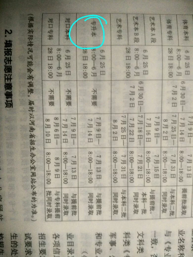 专升本兼职招生是啥意思,招生信息去官网怎么查?