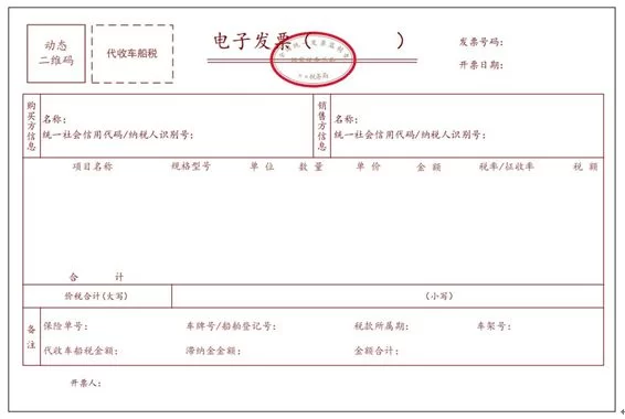 个人兼职赚钱项目有哪些,开发票怎么处理才合适?