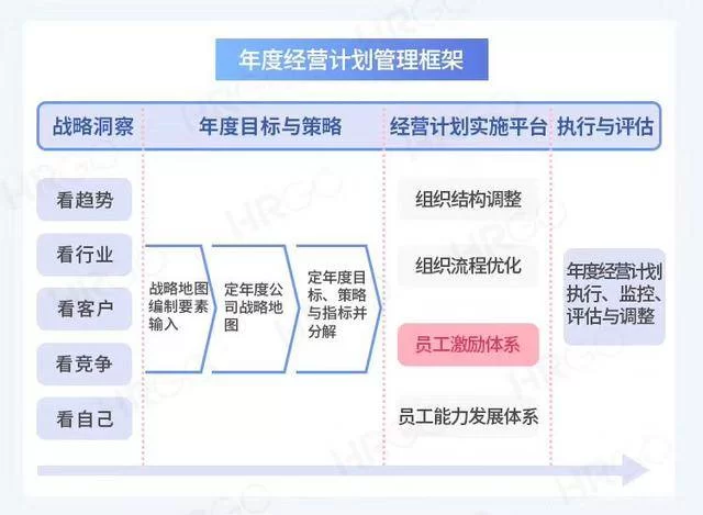 个人副业怎么年入三十万?普通人适合做什么靠谱项目?