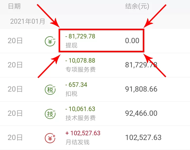下班回家干副业,做点啥能轻松挣50,下班就能做?