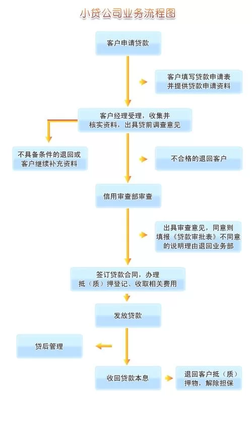 个人兼职收入怎么开发票,合理避税和个税申报咋弄?