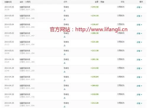 两周短兼职靠谱吗,周末兼职能做的工作能挣多少钱?