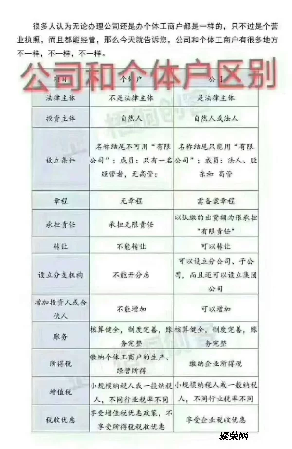 个人做兼职会计能代账吗,不用坐班合法吗有啥区别?