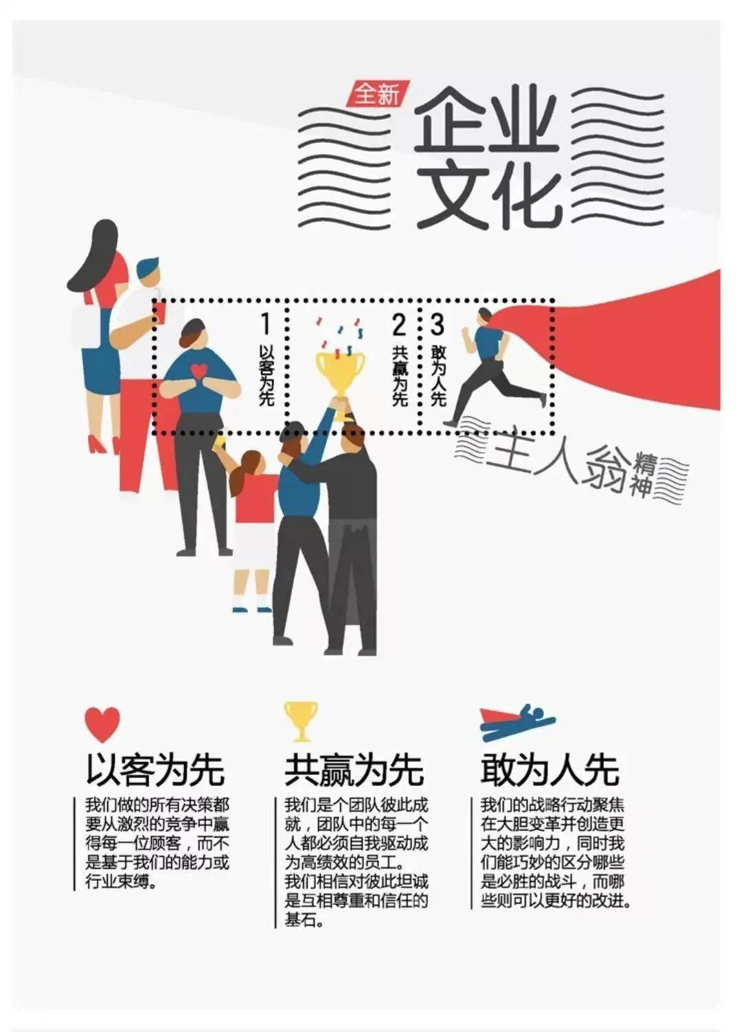 东阳麦当劳兼职真实吗,工资待遇怎么样,累不累?