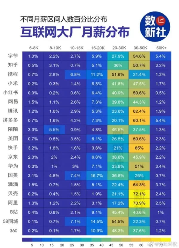 东阳兼职财务一个月多少钱?合同模板免费下载吗?