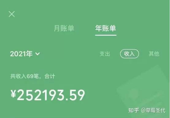下班后副业兼职200以上,晚上2-3小时正规靠谱吗?