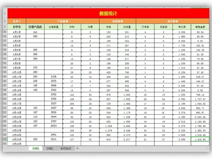 下班后适合上班族的副业有哪些?没特长也能轻松赚钱?