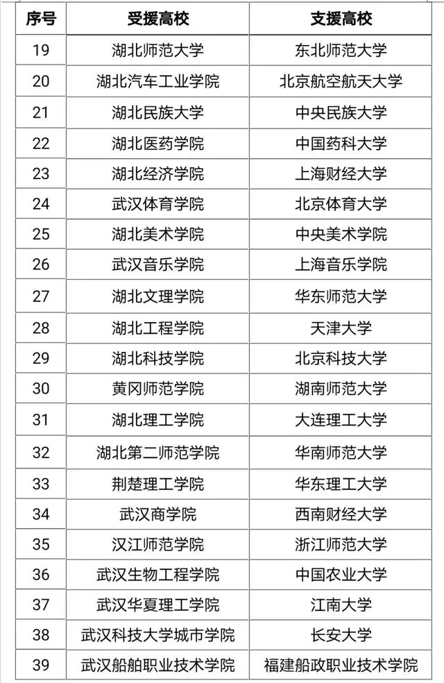东海县兼职招聘靠谱吗,线上执业药师兼职也能找到吗?