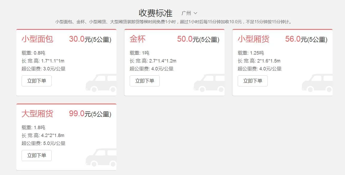 东明兼职开车靠谱吗?同城58网送货兼职能找到平台吗?