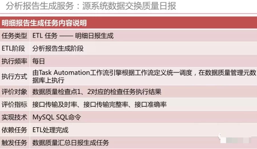 东莞副业平台咋管理?正规副业平台有哪些在家能赚钱?
