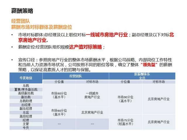 东航兼职面试靠谱吗?安全管理岗常见问题怎么答?