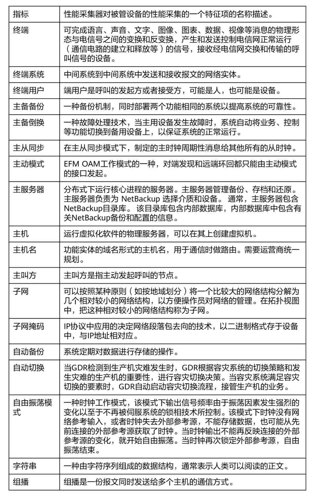 东直门信息兼职靠谱吗?兼职信息平台怎么选才放心?