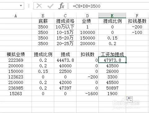 业务员兼职送快递怎么样?提成怎么算,合同怎么签?