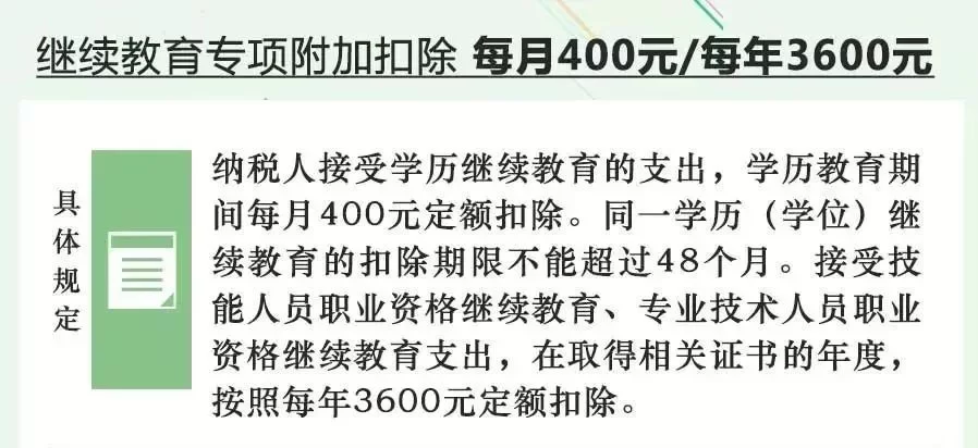 业务员兼职要满足啥条件,个税申报和岗位职责有哪些?