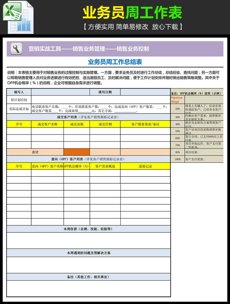 业务员兼职工作总结咋写?简短实用技巧有哪些呀?