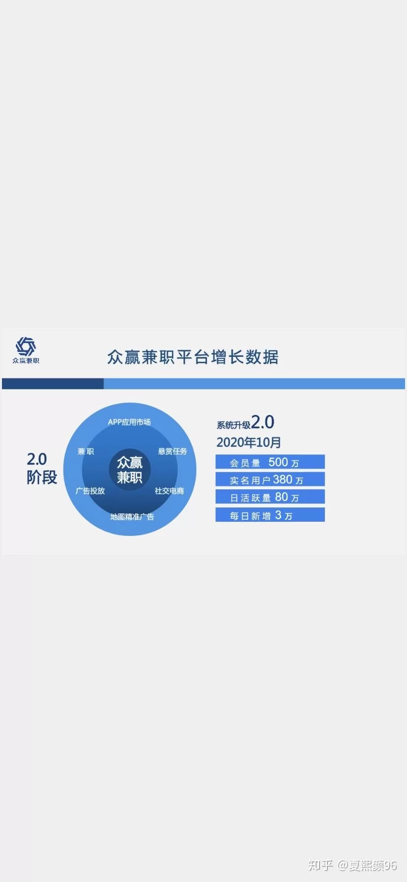 下午兼职赚钱是真的吗?电脑兼职日结在家下班后能赚?