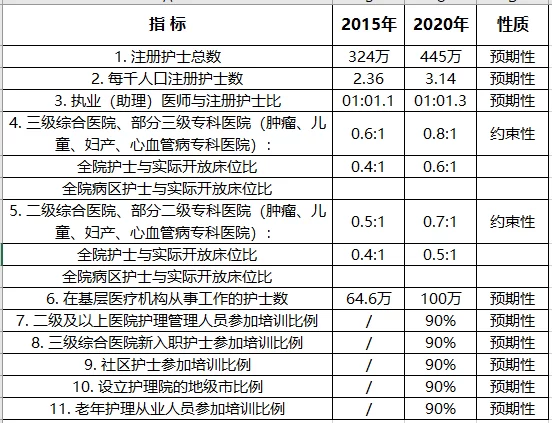 专科期间兼职怎么选?失业金期间做兼职会被停吗?