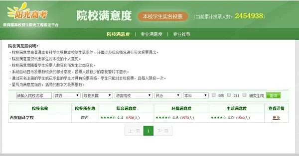 专科兼职翻译,能去大学当老师吗?平台靠谱能接?