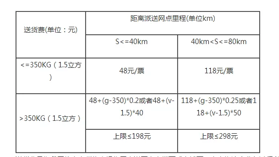 上门化妆怎么收费啊,预约化妆师上门一般多少钱呢?