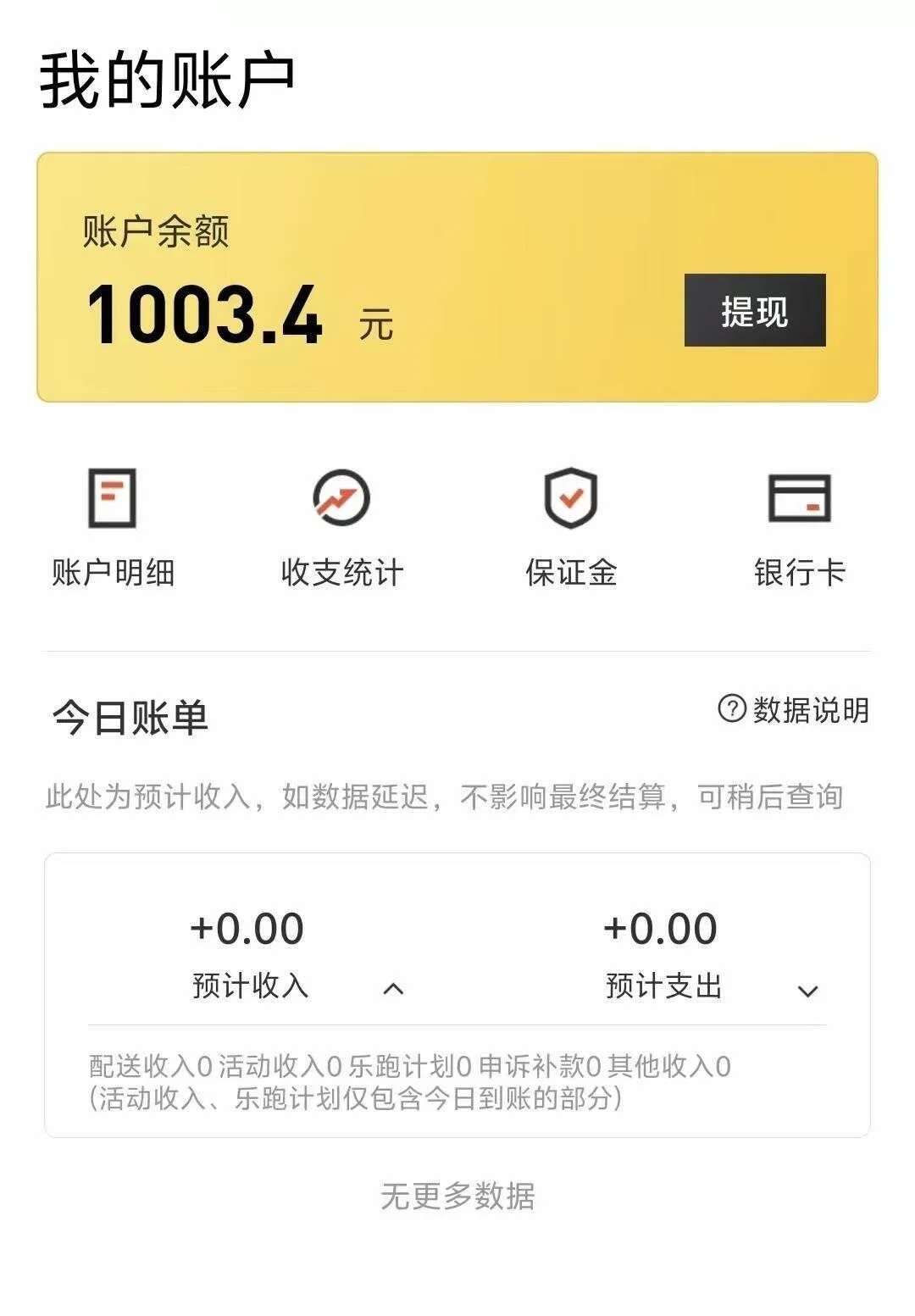 下班兼职一天能赚多少?6小时200块,送外卖靠谱不?