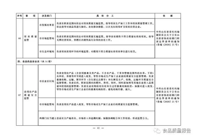 专兼职法制员是做什么的?执法队法制员职责有哪些?